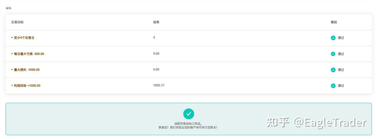 �ƽ���app����Щ